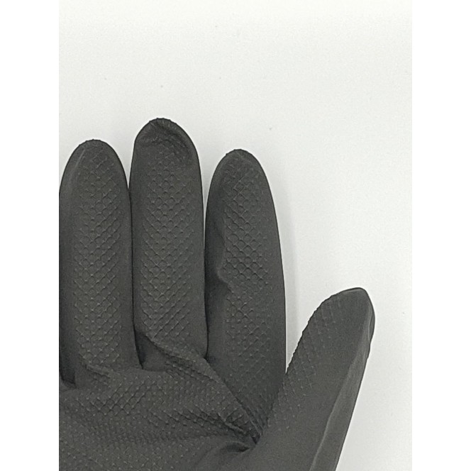 Hand Protection